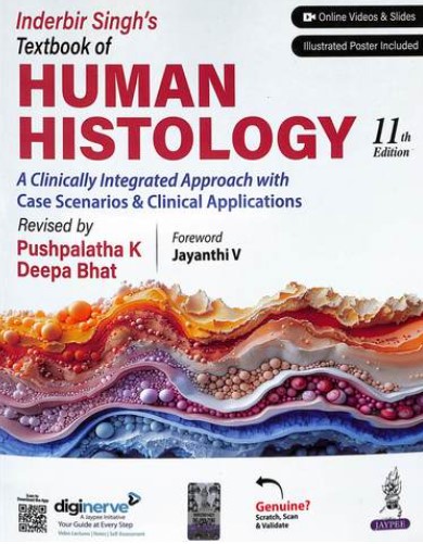 Inderbir Singh’s Textbook of Human Histology 11th Edition